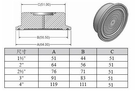 衛(wèi)生型壓力變送器膜片尺寸