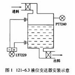液位變送器安裝示意圖