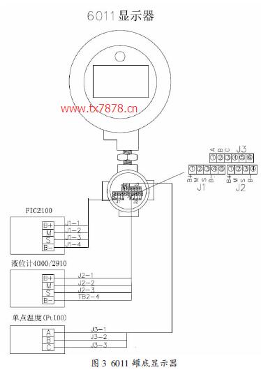 6011 罐底顯示器