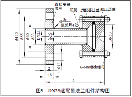DN25適配器法蘭組件結(jié)構(gòu)圖