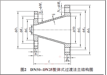DN50-DN25整體式過(guò)渡法蘭結(jié)構(gòu)圖