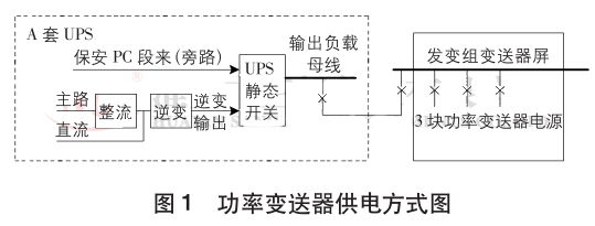 功率變送器供電方式圖