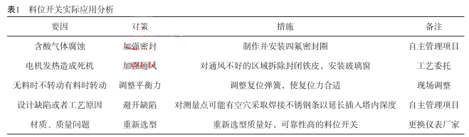 λ_(ki)P(gun)(sh)H(yng)÷