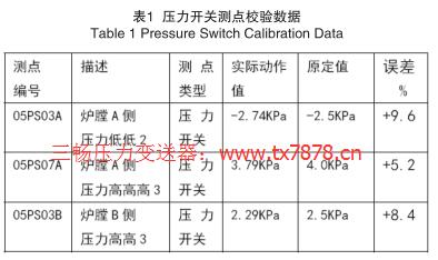 _P(gun)y(c)c(din)У(yn)(sh)(j)