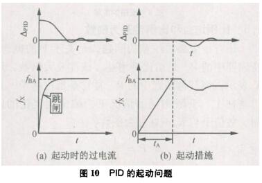 PID的啟動(dòng)問(wèn)題