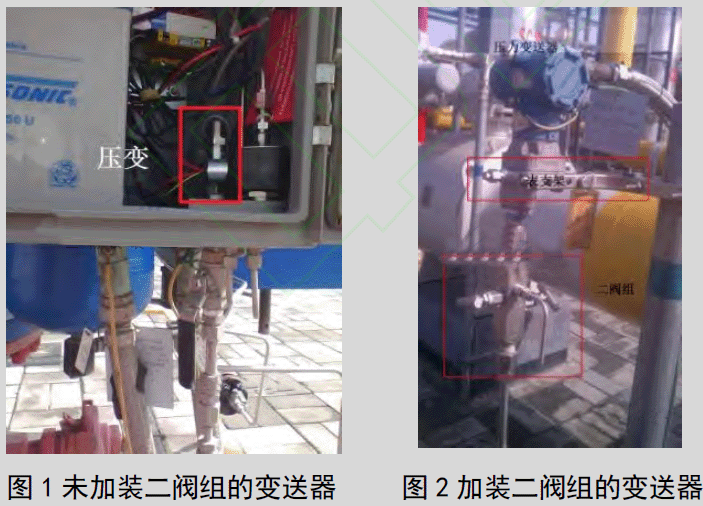 未加裝二閥組和加裝二閥組的變送器