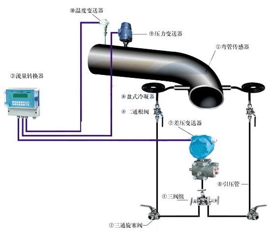 ׃׃cӋ(j)MbеİbʾD
