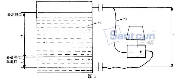 1151pm׃ڟAlbеİbʽ