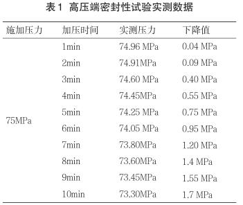 高壓端密封性試驗實測數(shù)據(jù)