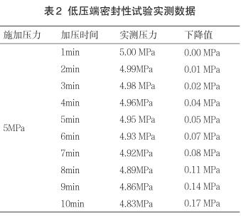 低壓端密封性試驗實測數(shù)據(jù)