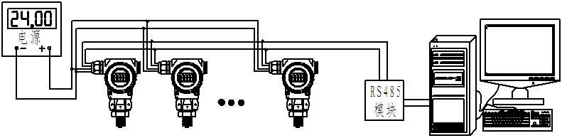 XK660工業智能型壓力變送器西安SHELOK儀表科技