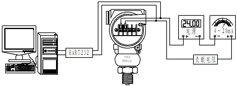 XK660工業智能型壓力變送器西安SHELOK儀表科技